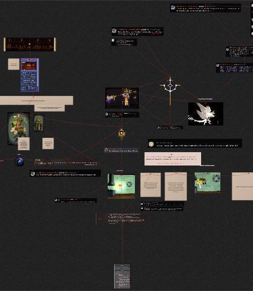 Terminus Conspiracy Theory