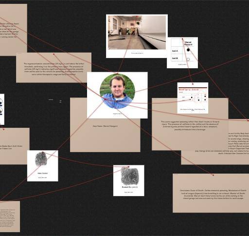 Case Name : Marcel Newgard