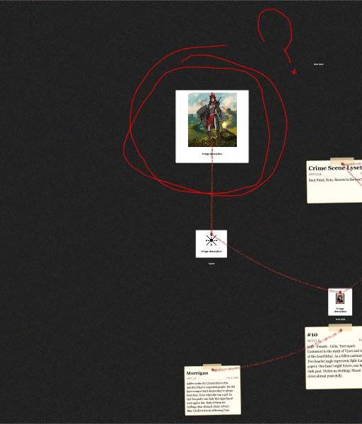 Vallit Murder Investigation