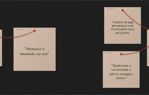 Psicoeducação - Exemplo
