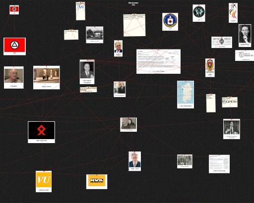 Belgian far-right conspiracy
