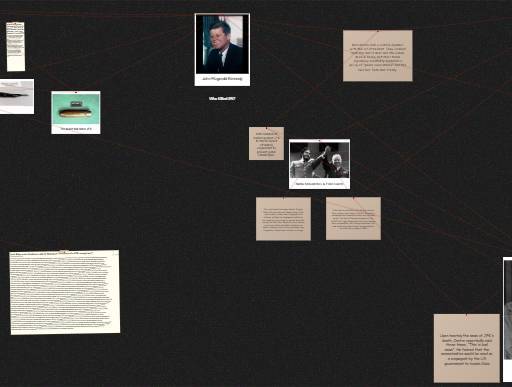 Suspects of JFK's Assassination