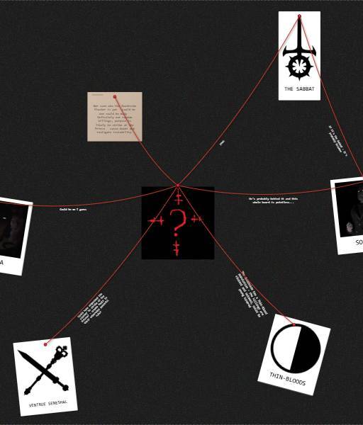 VTM