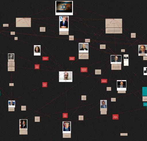 The Epstein Board