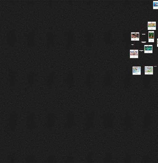 Allusions & Connections (WIP)