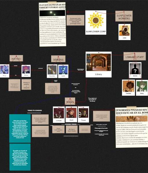 Epithet mistery board