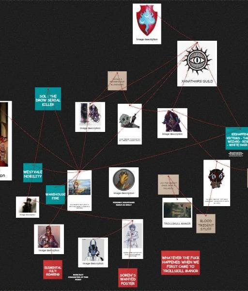 WATERDEEP DRAGON HEIST THEORIES