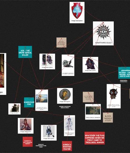 WATERDEEP DRAGON HEIST THEORIES