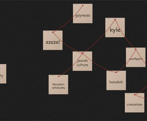 morse code finger