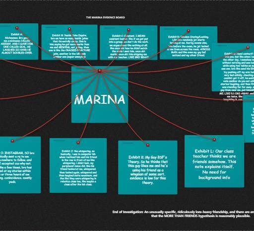 MARINA