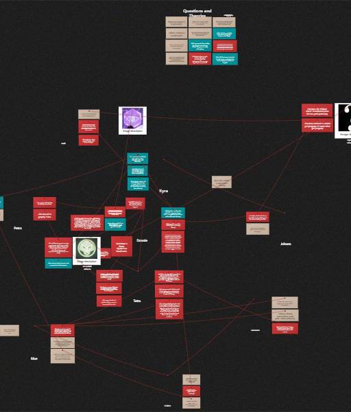 Rollqueue Mystery